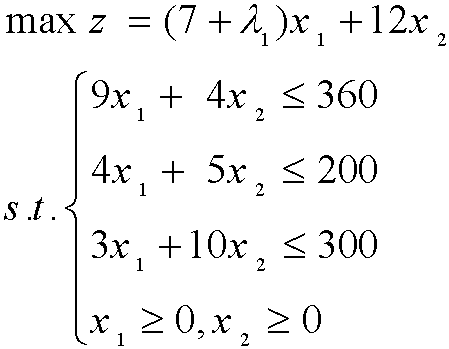 2.6.2 價(jià)格系數(shù)cj變化的分析